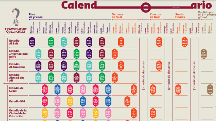 Calendario Qatar 2022
