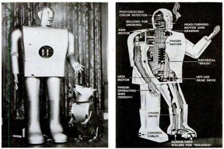 Elektro il robot umanoide