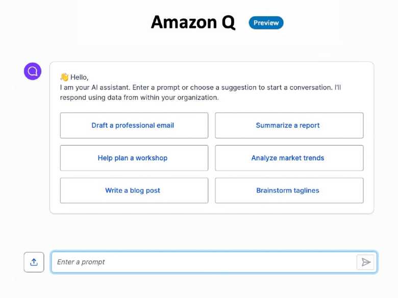 Interfaccia principale di Amazon Q, il chatbot con intelligenza artificiale dell'azienda.